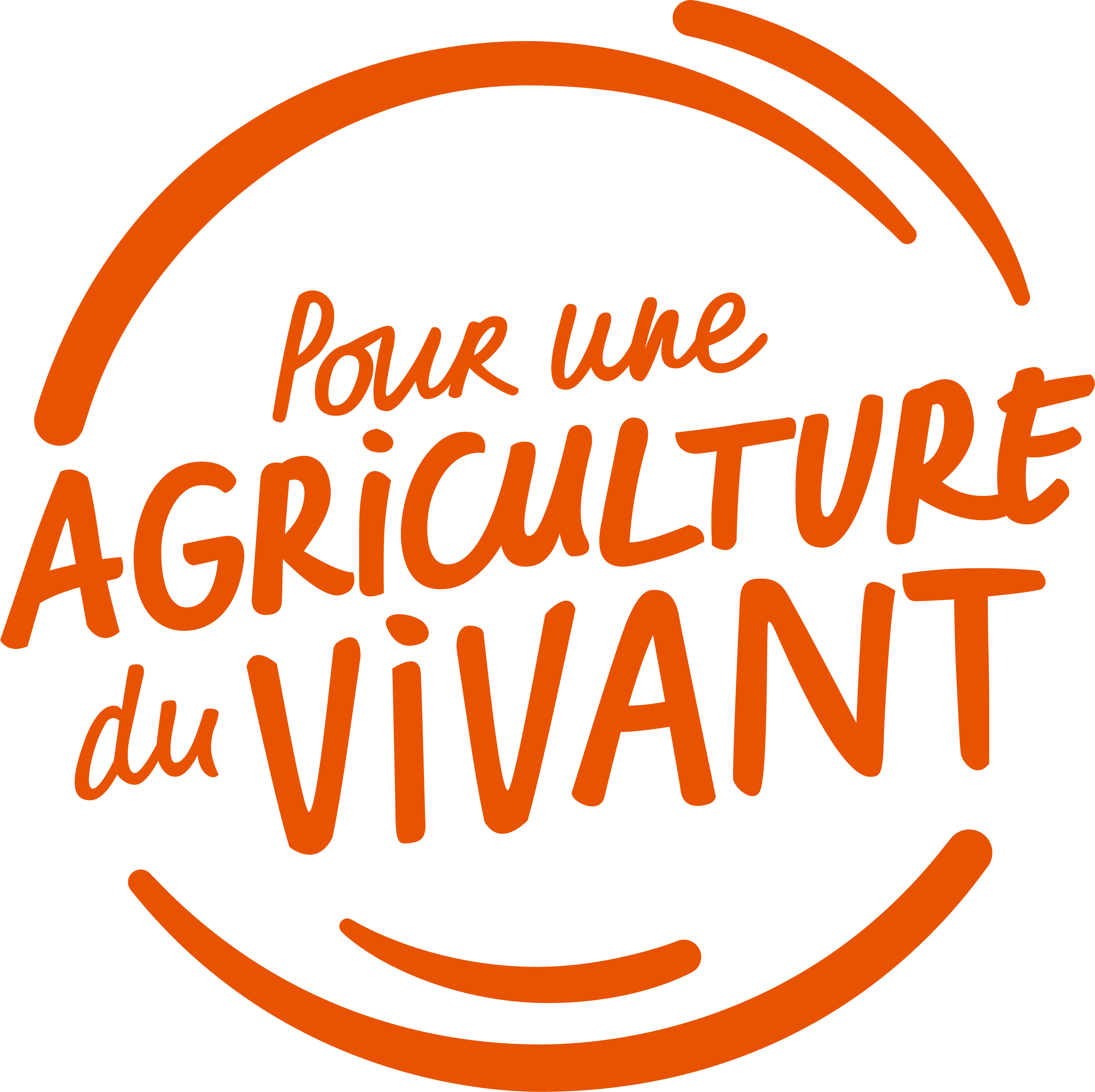 Pour une Agriculture du Vivant